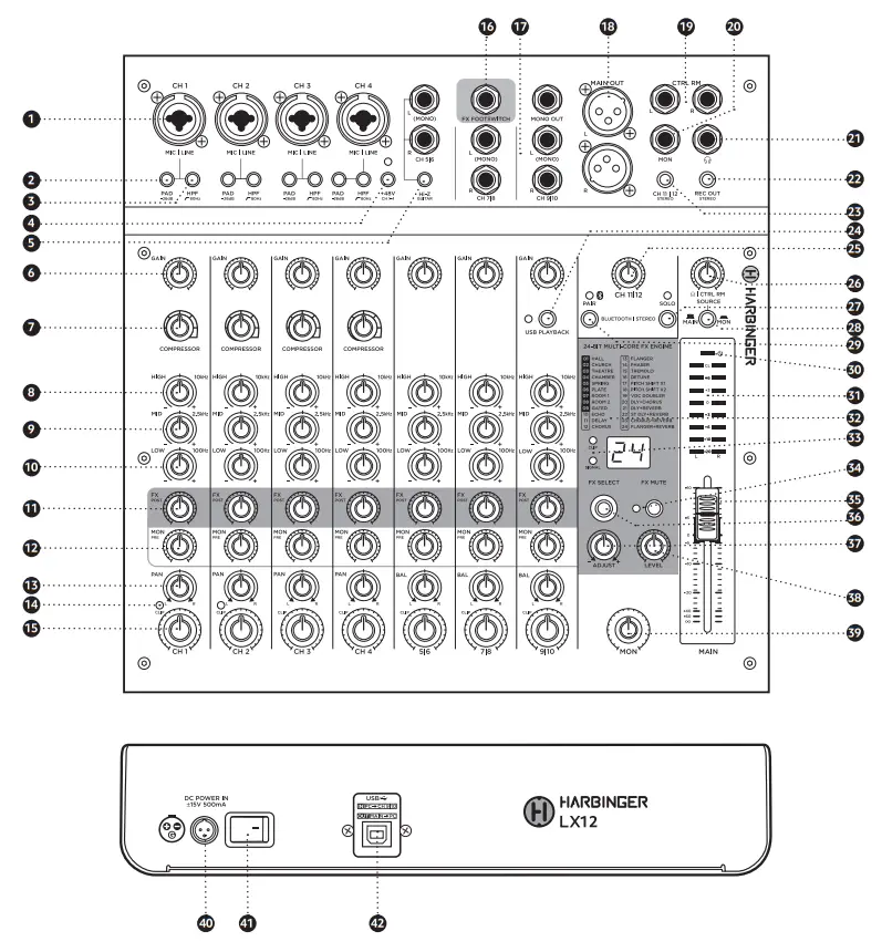 HARBINGER LX8 Mixing Console - REAR PANEL