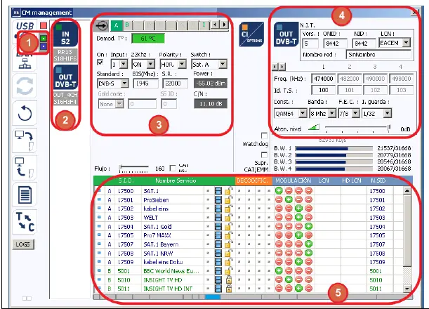 EKSELANS-BY-IT-SCM-8SH-TC-DVB S-S2-TO-Cofdm-QAM-Transmodulator-10