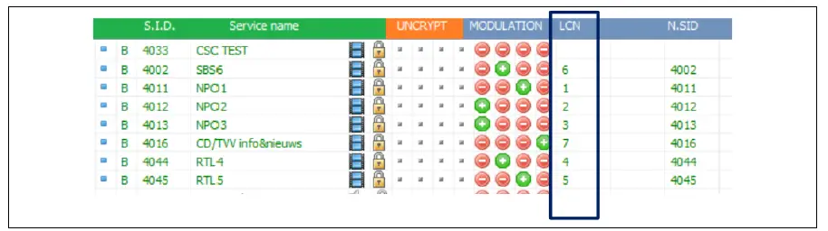 EKSELANS-BY-IT-SCM-8SH-TC-DVB S-S2-TO-Cofdm-QAM-Transmodulator-13