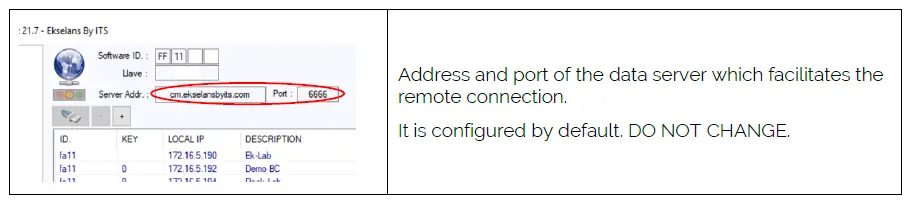 EKSELANS-BY-IT-SCM-8SH-TC-DVB S-S2-TO-Cofdm-QAM-Transmodulator-17