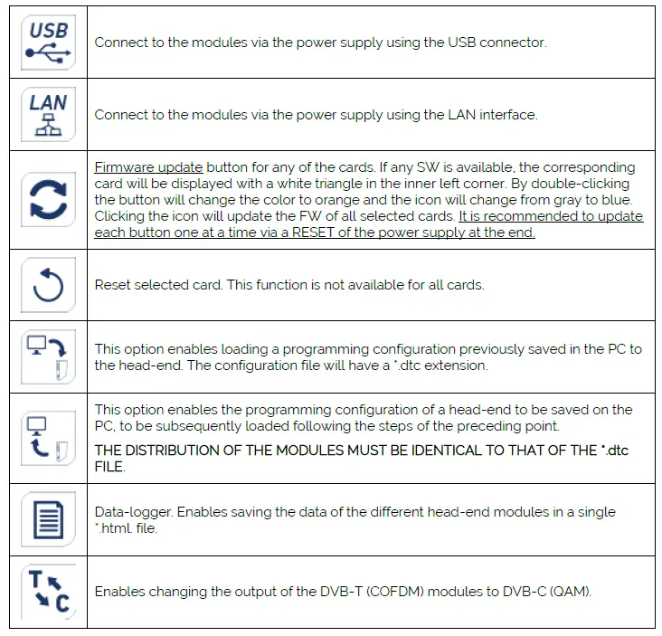 EKSELANS-BY-IT-SCM-8SH-TC-DVB S-S2-TO-Cofdm-QAM-Transmodulator-8