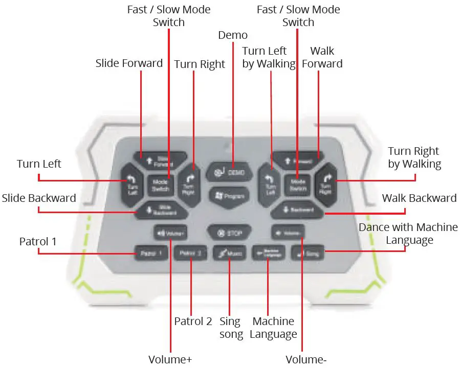 Ruko-B0891VJ7W2-Future-Bot-Interactive-Robot-fig3