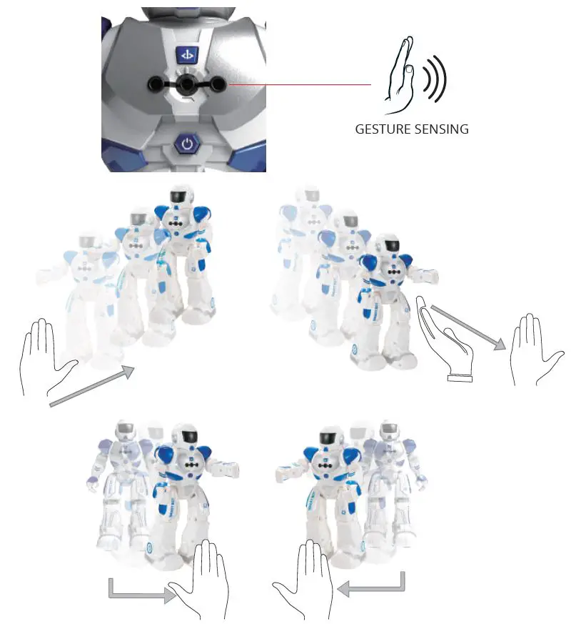 Ruko-B0891VJ7W2-Future-Bot-Interactive-Robot-fig8