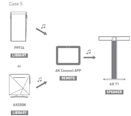 Astell and Kern SP2000T A&ultima Onyx Black High-Resolution Fig1