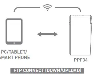 Astell and Kern SP2000T A&ultima Onyx Black High-Resolution Fig2