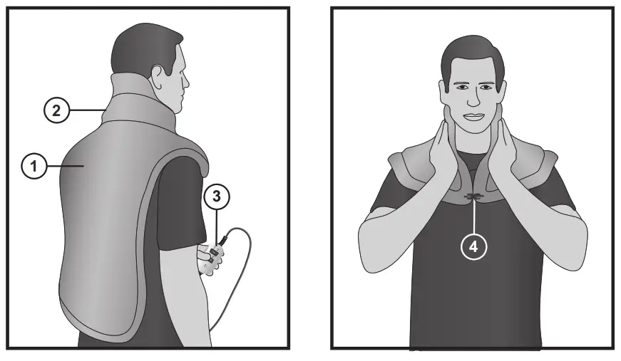 Sunbeam Renue XXL Massaging Heat Wrap Contoured - HEATING PAD