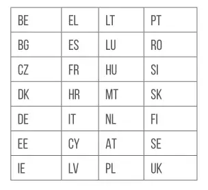 restricted countries list
