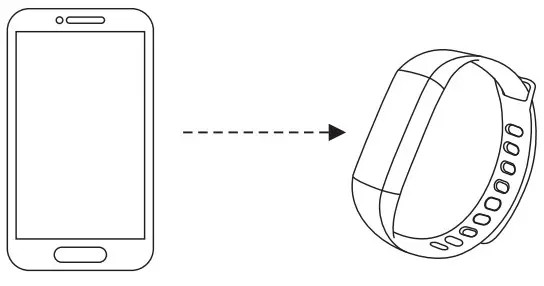 AFAC SB01 Smart Bracelet - figure 4