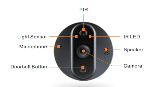 Simpled WF-SP WiFi Camera Doorbell User Manual - Appearance Introduction