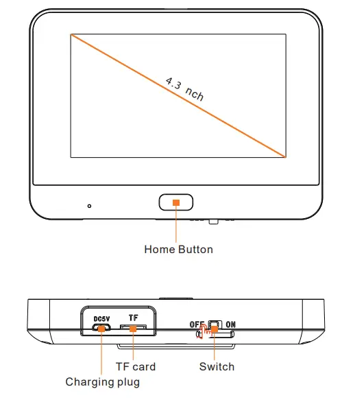 Simpled WF-SP WiFi Camera Doorbell User Manual - Appearance Introduction