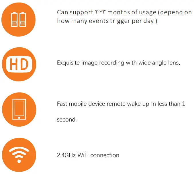 Simpled WF-SP WiFi Camera Doorbell User Manual - Function Introduction