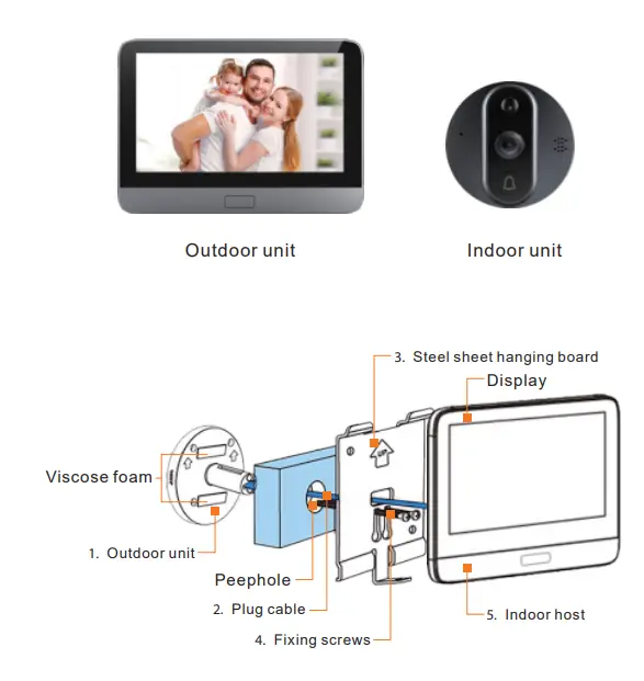 Simpled WF-SP WiFi Camera Doorbell User Manual - Packing List