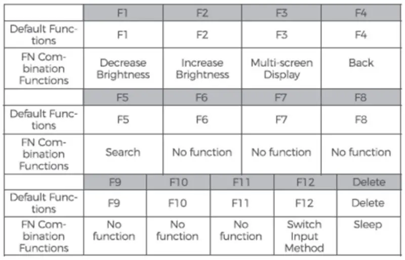 VicTsing-PC304A-Wireless-Keyboard-fig3