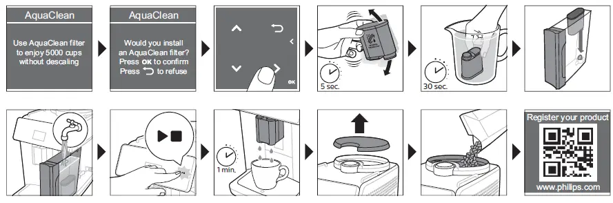 Saeco SM6585 -GranAroma -Automatic -Coffee -Machine -FIG- 5