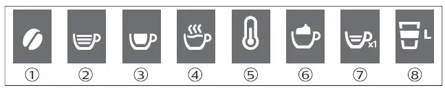 Saeco SM6585 -GranAroma -Automatic -Coffee -Machine -FIG- 6