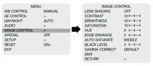 text, chat or text message
