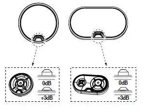 JBL-GTO629-Premium-6.5-Inch-Co-Axial -Speaker-fig-1