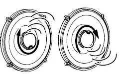 JBL-GTO629-Premium-6.5-Inch-Co-Axial -Speaker-fig-2