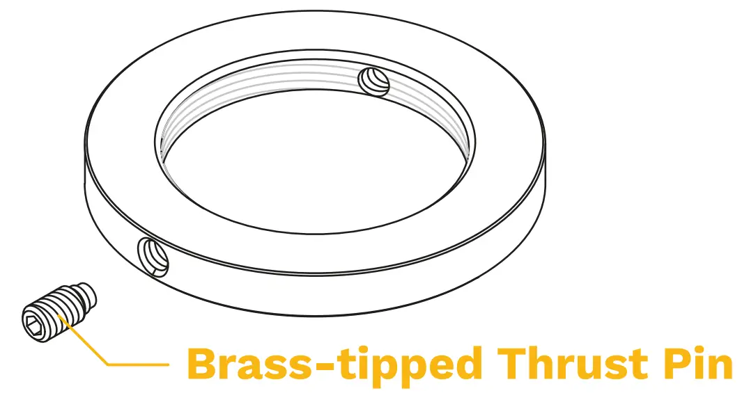 ARMAOV Quick change Toolhead for Dillon Super 1050 - fig 2