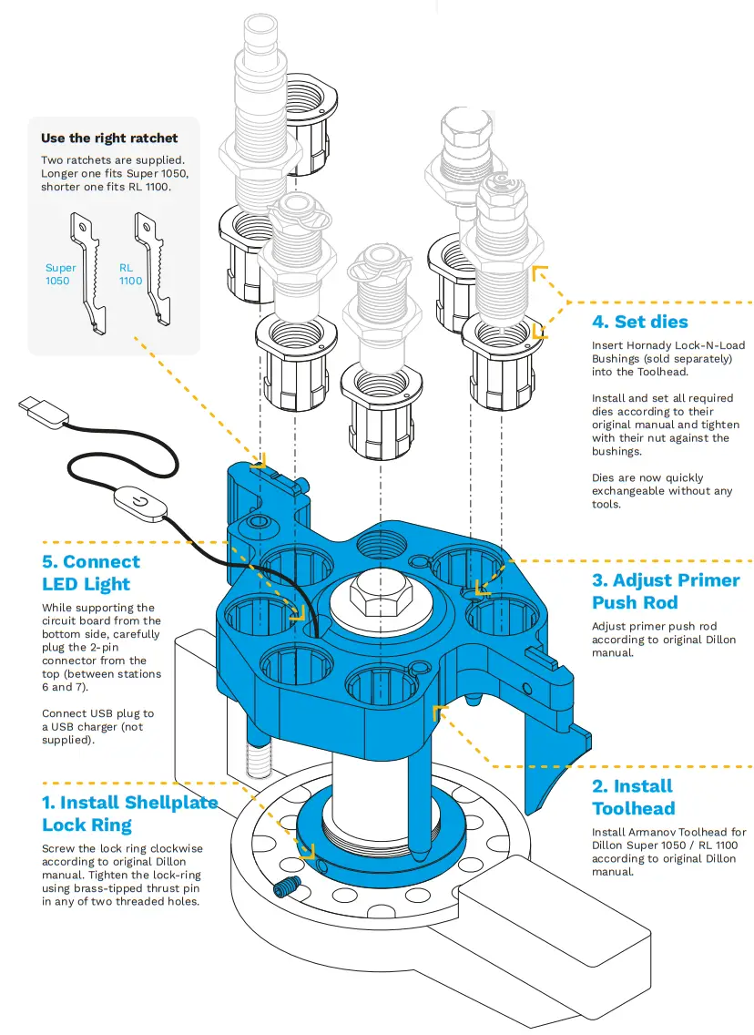 ARMAOV Quick change Toolhead for Dillon Super 1050 - fig 4