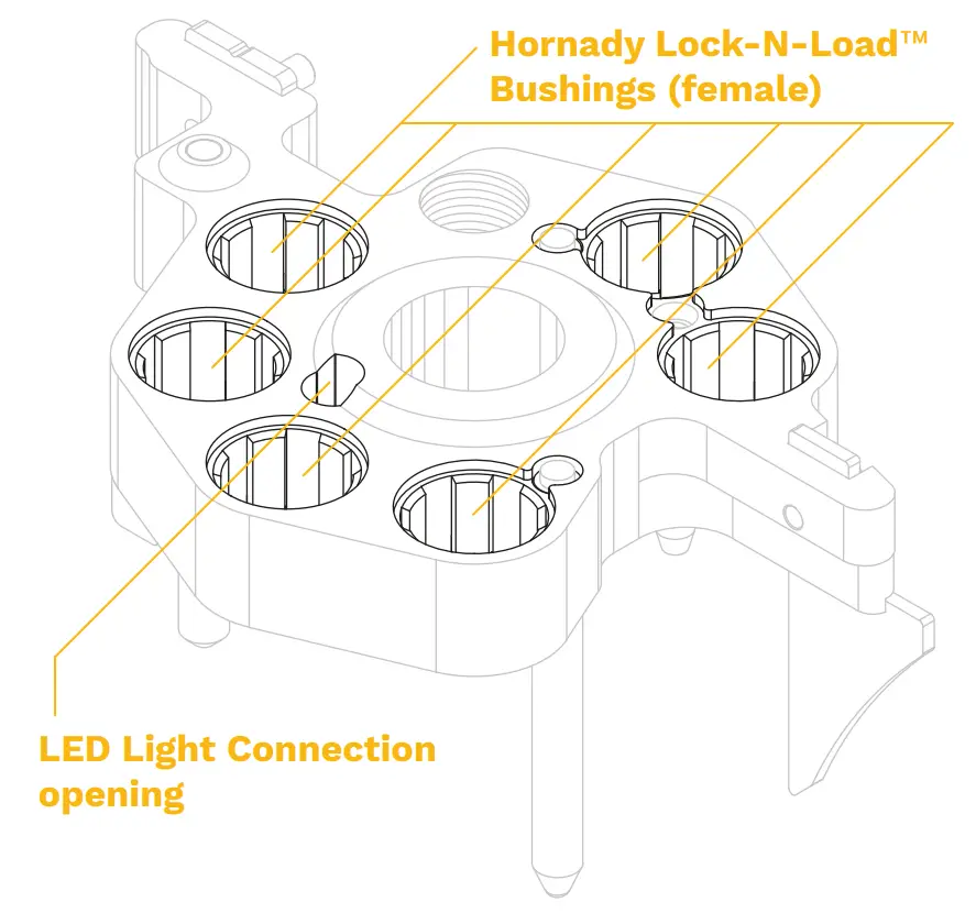 ARMAOV Quick change Toolhead for Dillon Super 1050 - fig