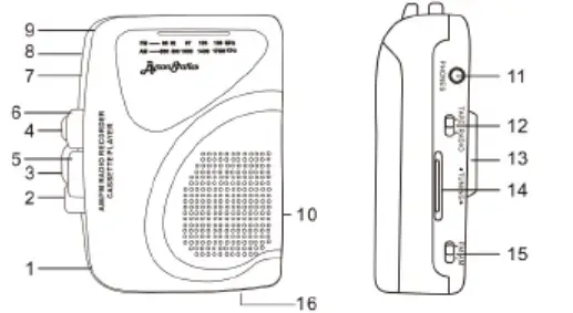 ByronStatics-Portable-Cassette-Players-Recorders-FM-AM-Radio-Walkman-Tape-Player (1)