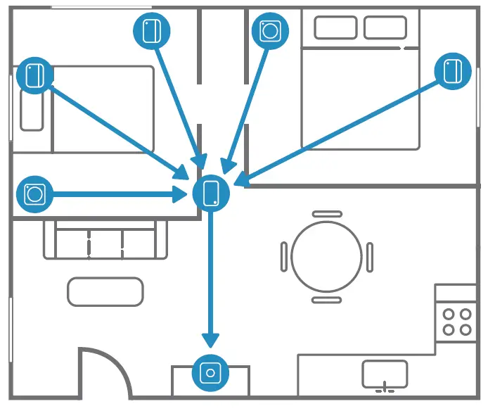 5B28S6-Range-Extender-for-Ring-Alarm-LOGO