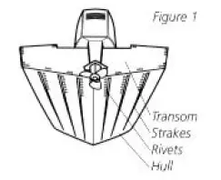 HUMMINBIRD-407030-1-Pro-Flasher-fig-6