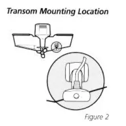 HUMMINBIRD-407030-1-Pro-Flasher-fig-7
