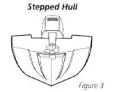 HUMMINBIRD-407030-1-Pro-Flasher-fig-8