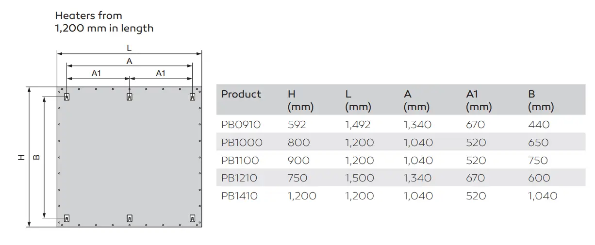 welltherm-Powder-Coated-Metal-Infrared-Heaters-8