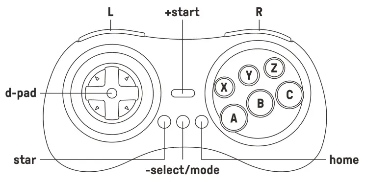 8BitDo M30 2 4G Wireless Gamepad for Sega Genesis and Mega Drive Mini