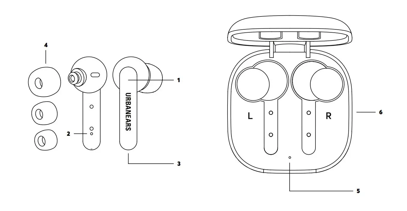 URBANEARS-Alby-True-Wireless-Earbuds-FIG-1