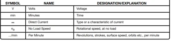 RYOBI-18-Volt-Cordless-Leaf-Sweeper-9