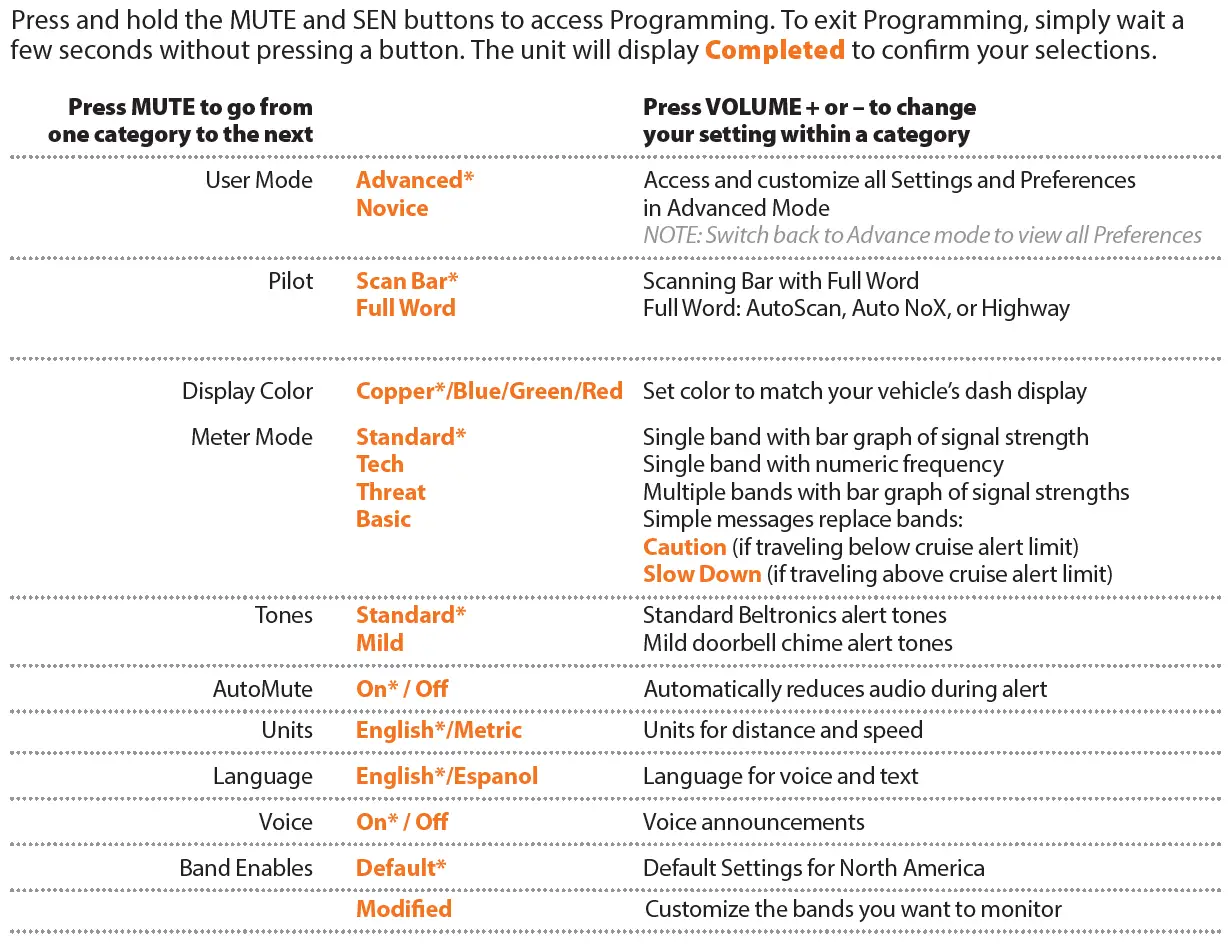 BELTRONICS-GT1-Radar-Laser-Detector-FIG-9