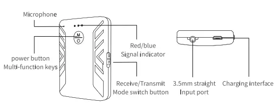 Srhythm T2 Wireless Audio Adapter 1