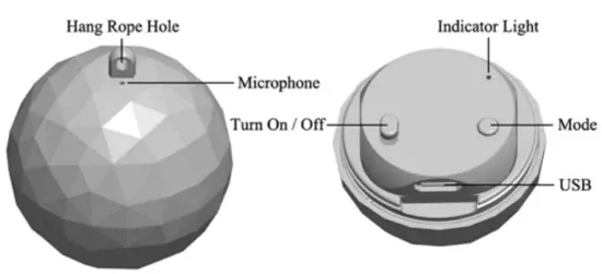 Appearance and buttons