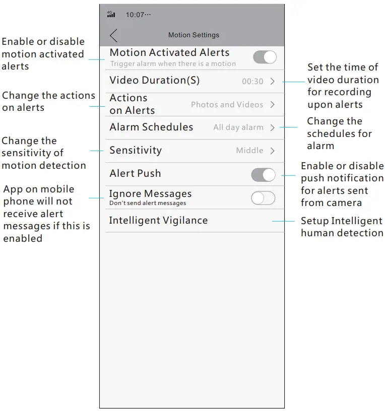 CRORZAR Indoor 360 WiFi Pan Tilt Smart Security Camera - Alert Settings