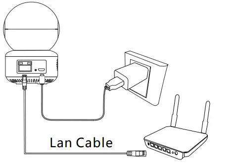 CRORZAR Indoor 360 WiFi Pan Tilt Smart Security Camera - Connect the camera to LAN Port