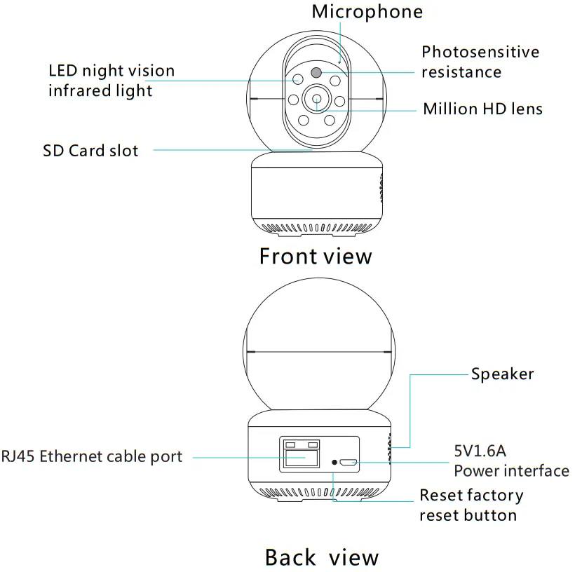 CRORZAR Indoor 360 WiFi Pan Tilt Smart Security Camera - Product Details
