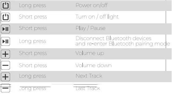 Dongguan-S6-Portable-Speaker-10