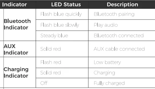 Dongguan-S6-Portable-Speaker-11