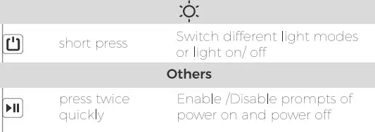 Dongguan-S6-Portable-Speaker-13