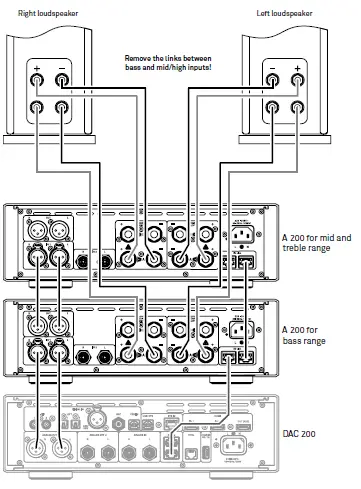 CONNECTING AND WIRING