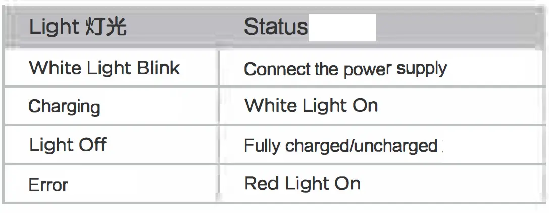 LIBRATONE COIL Wireless Charging Pad-fig4