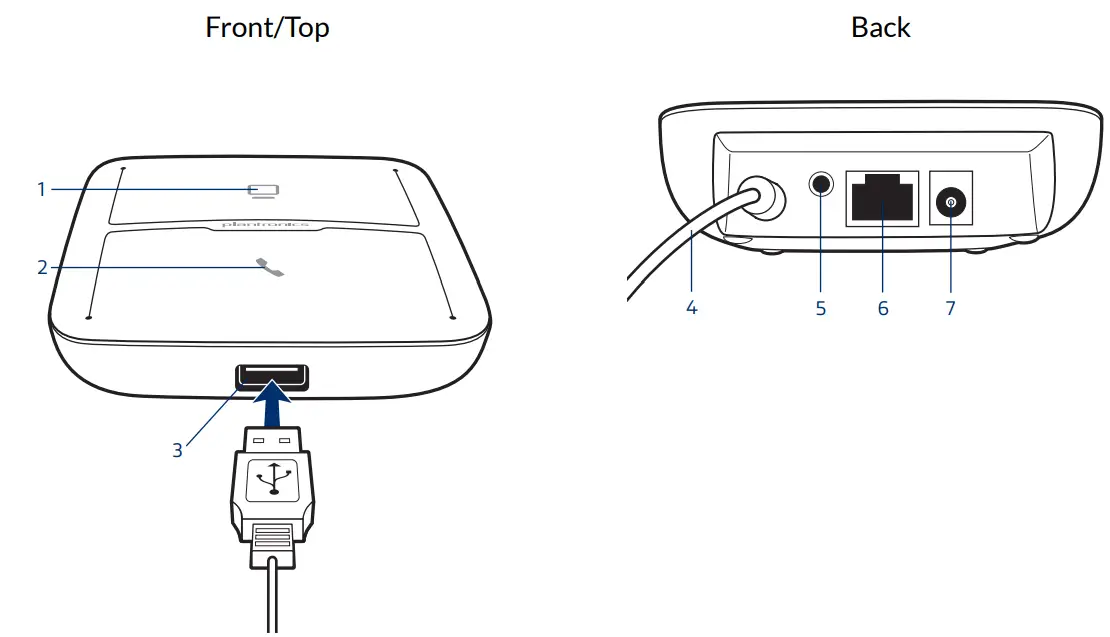 poly MDA220 USB Adaptor - fig1