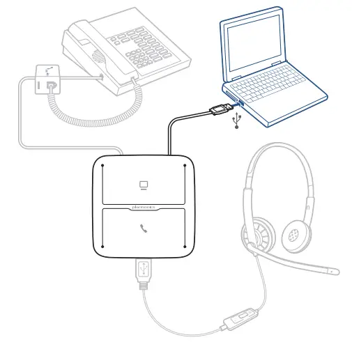 poly MDA220 USB Adaptor - fig22