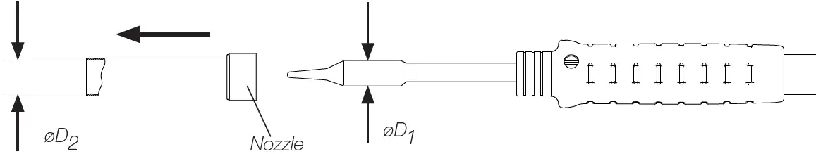 JBC T210 Handles TOOL 35