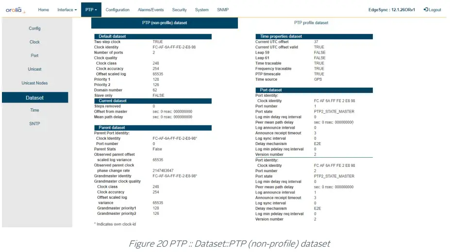 orolia 100 925 02 EdgeSync Network Timing Edge Device - Dataset 2