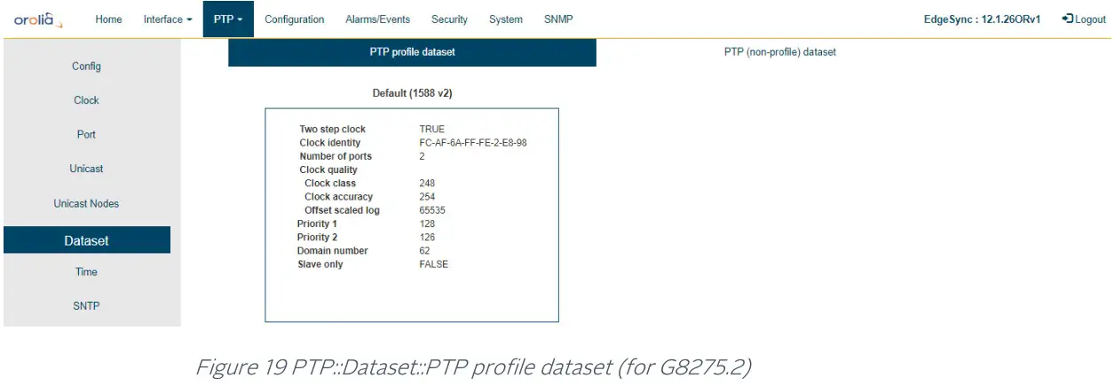orolia 100 925 02 EdgeSync Network Timing Edge Device - Dataset
